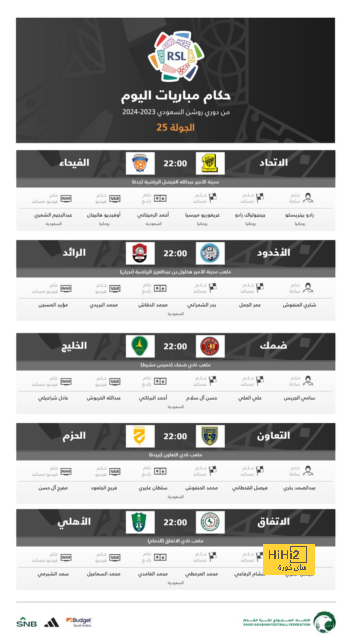 مواعيد مباريات كأس العالم القادمة