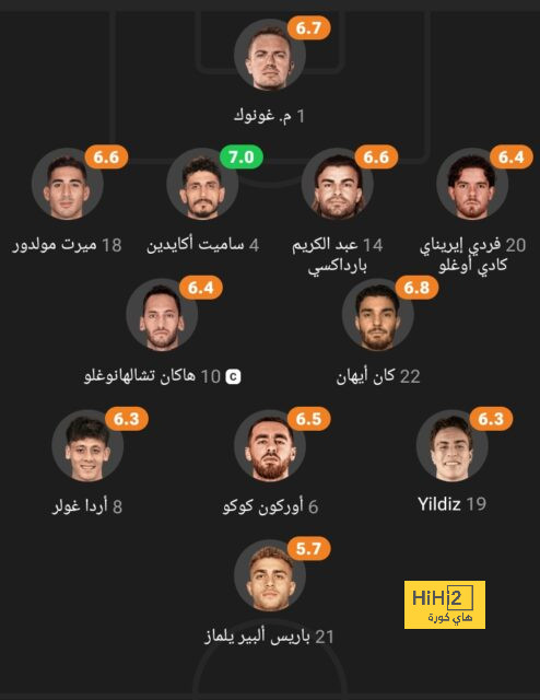 atlético madrid vs getafe