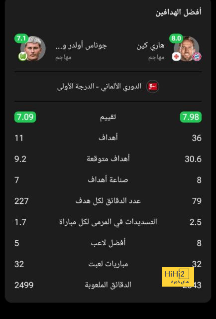 مواجهات حاسمة في الدوري الإسباني