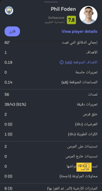 ملخص أهداف الدوري الإنجليزي الممتاز