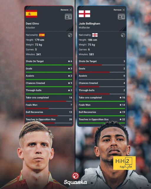 atlético madrid vs getafe