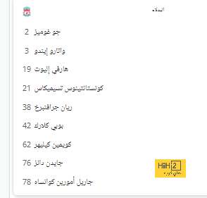 ترتيب الفرق في الدوري الألماني