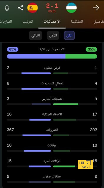 إنيمبا ضد الزمالك