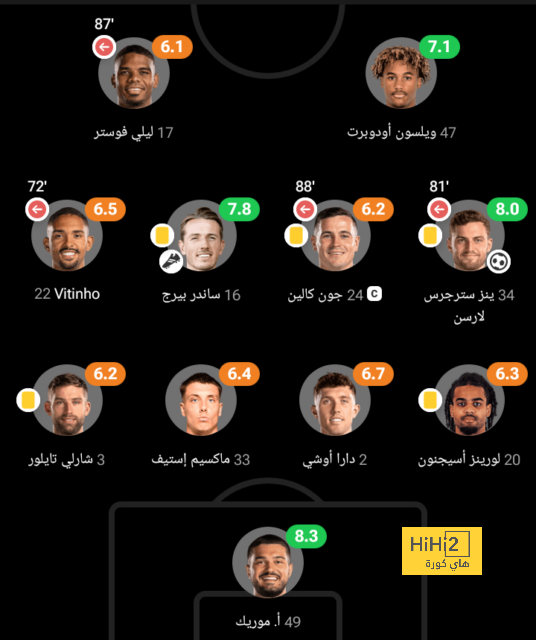 st-étienne vs marseille