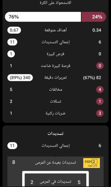 أقوى المباريات القادمة