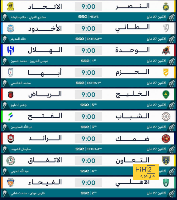 بث مباشر لمباريات الدوري الإنجليزي