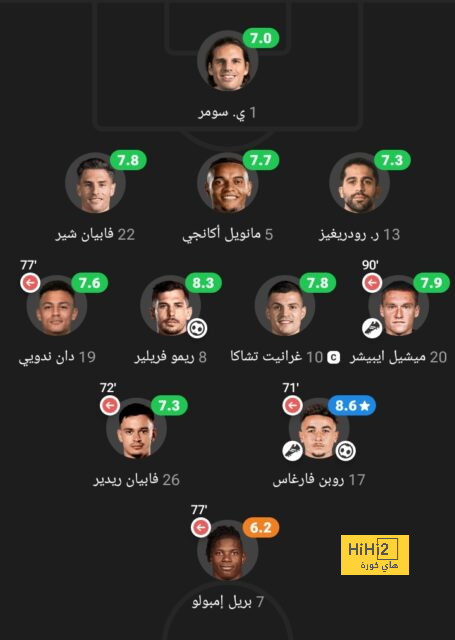 west ham vs wolves