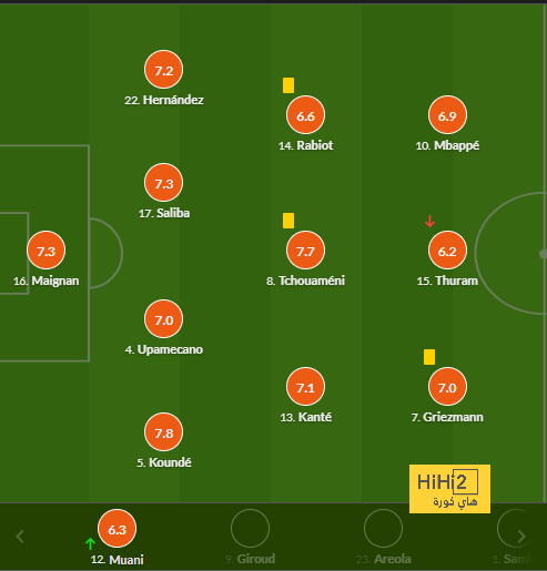 tottenham vs chelsea