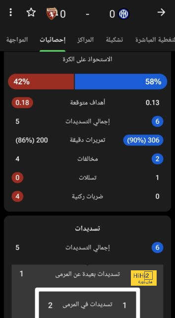 المباريات المؤجلة