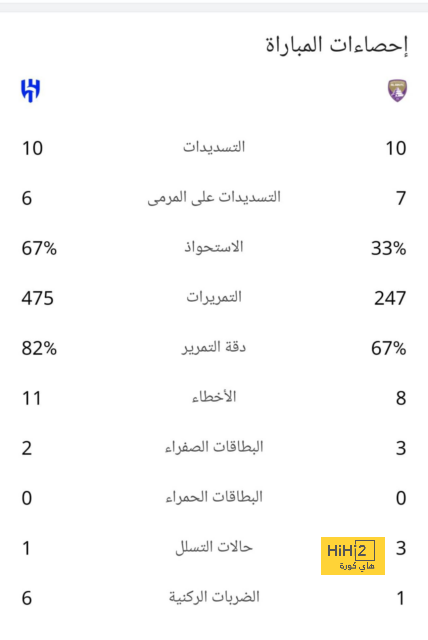 live cricket score