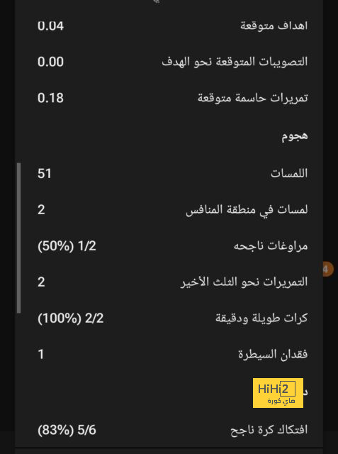 جدول مباريات الدوري الإسباني