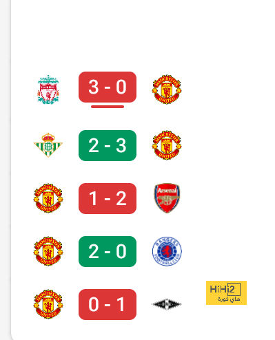 fulham vs arsenal