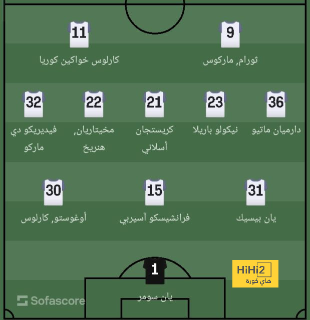 قائمة المنتخبات الفائزة بكأس العالم