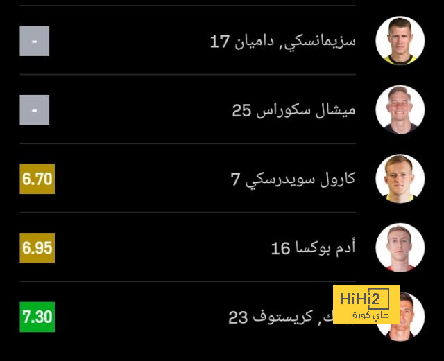 ابوظبي الرياضية