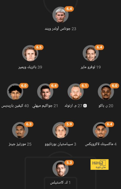 pak vs sa