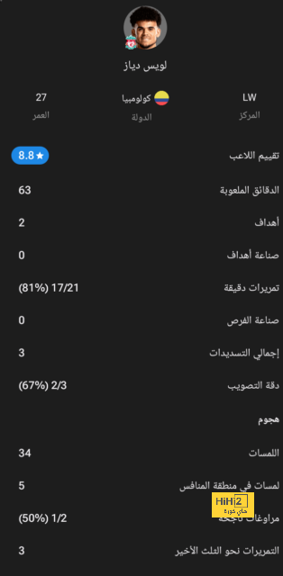 نهائي دوري أبطال آسيا