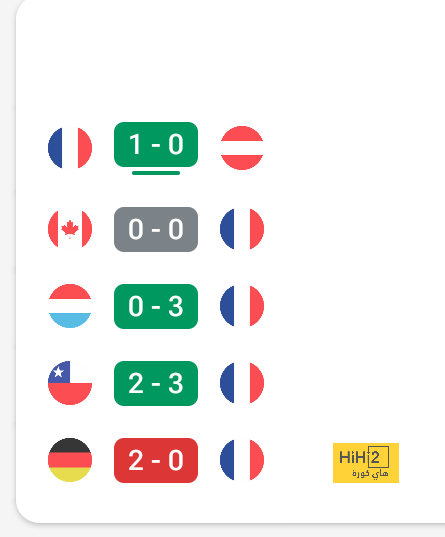 pak vs sa