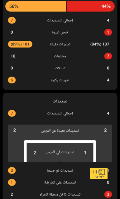 ابوظبي الرياضية