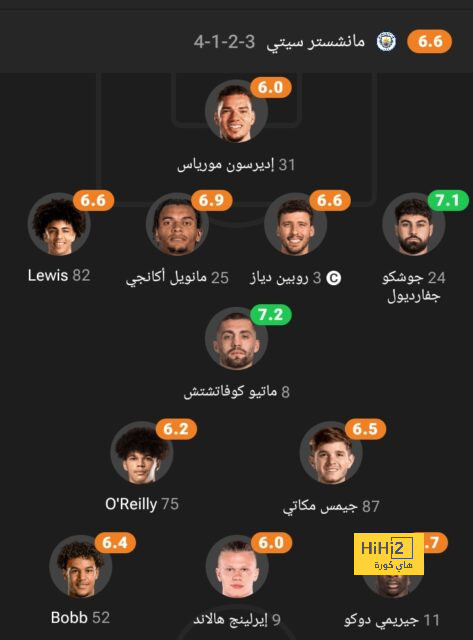 como vs roma