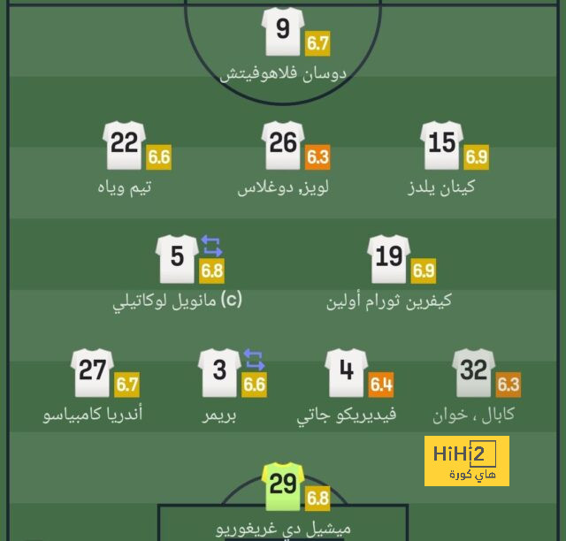 ترتيب الفرق في الدوري الألماني