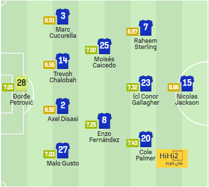 napoli vs lazio