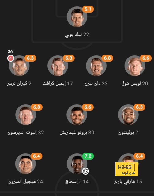 قمة الدوري السعودي