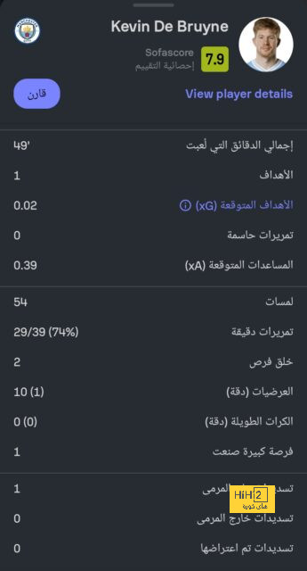 tottenham vs chelsea