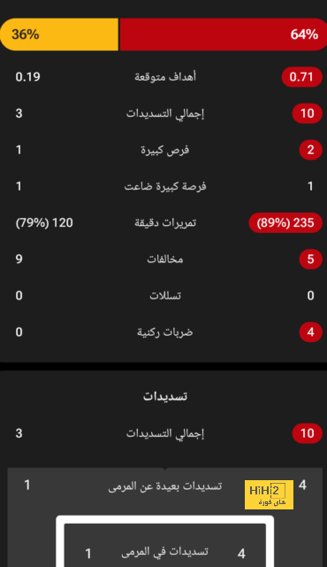 أخبار انتقالات الدوري الفرنسي