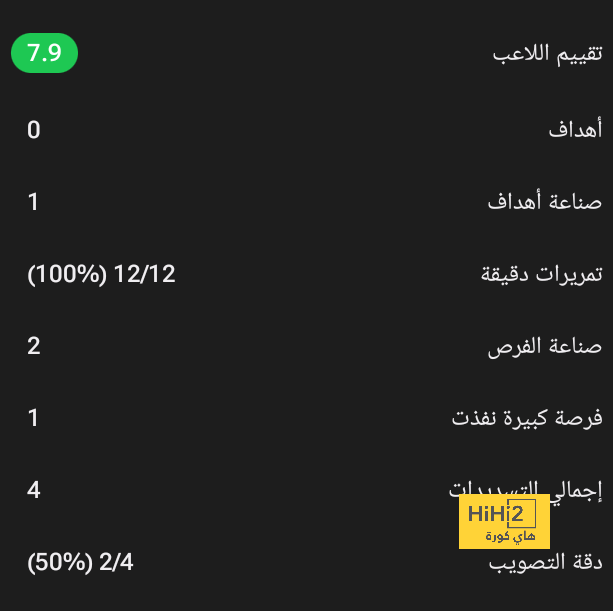 موعد انطلاق دوري أبطال آسيا