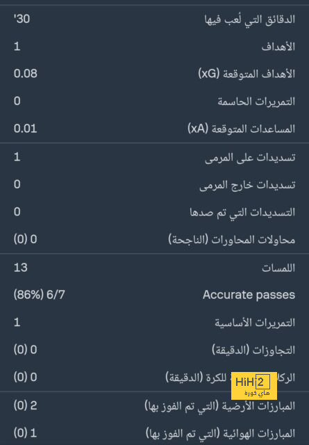 mohammedan sc vs mumbai city