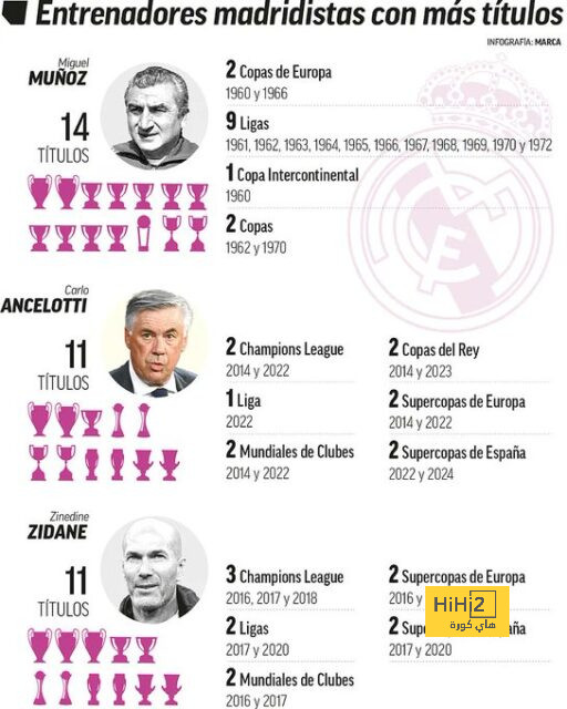 st-étienne vs marseille