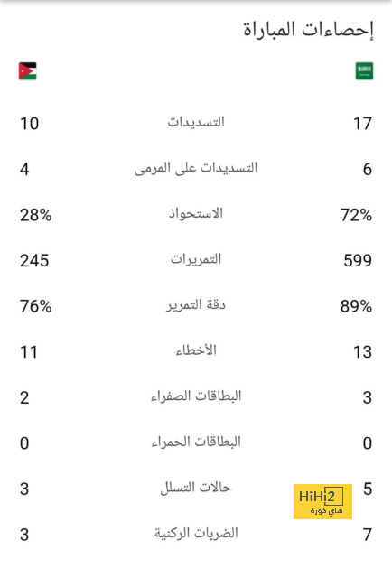 إنيمبا ضد الزمالك