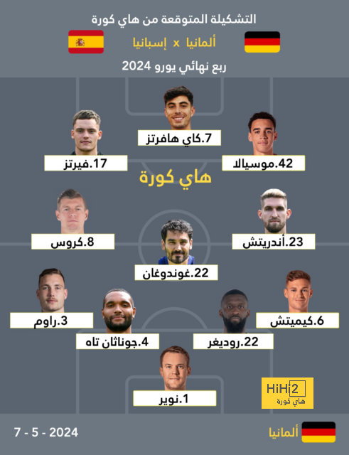 جدول مباريات الدوري القطري