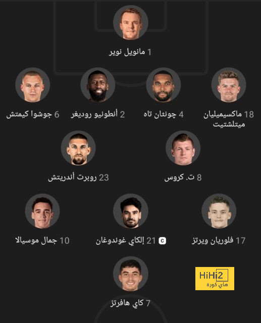 ترتيب الدوري الاسباني