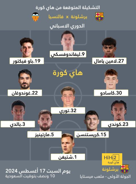 مباريات الدوري المصري