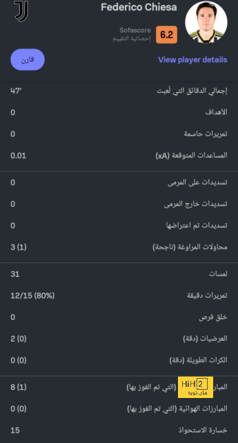 tottenham vs chelsea