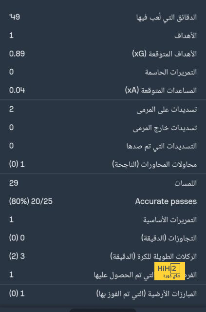 جدول مباريات الدوري الإسباني