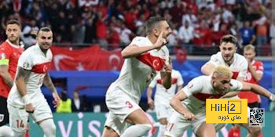 ترتيب مجموعات دوري أبطال أوروبا