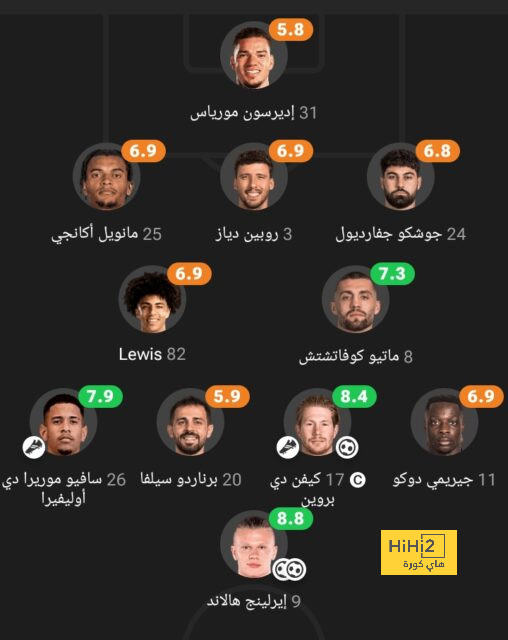 مباريات ربع نهائي دوري أبطال أفريقيا