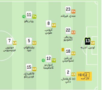 sivasspor vs galatasaray