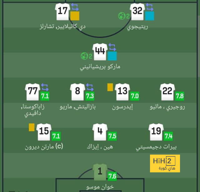 sivasspor vs galatasaray