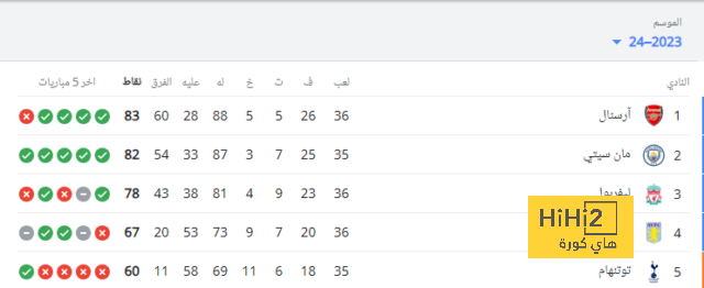 leganes vs real sociedad