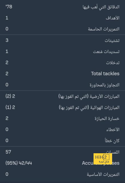 موعد مباريات الدوري السعودي