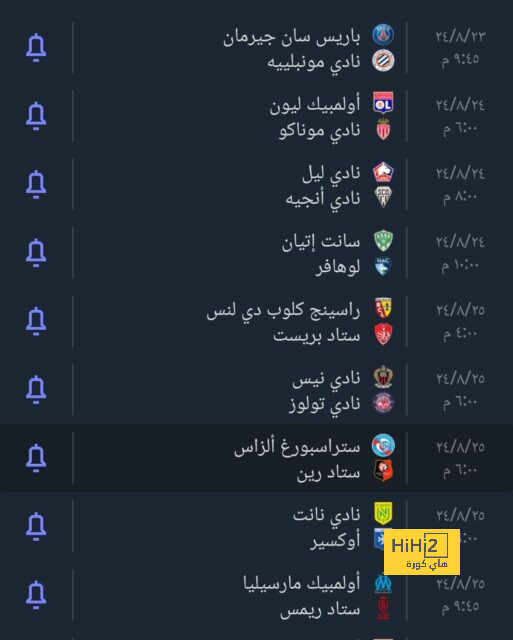 مواجهات حاسمة في الدوري الإسباني