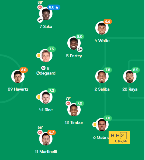 st-étienne vs marseille