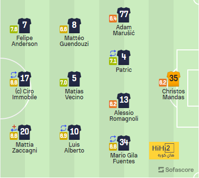 leganes vs real sociedad