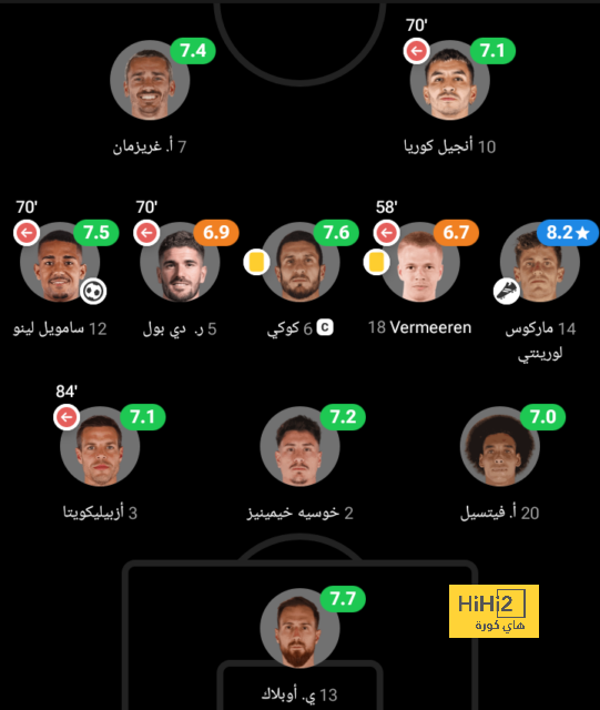 sivasspor vs galatasaray