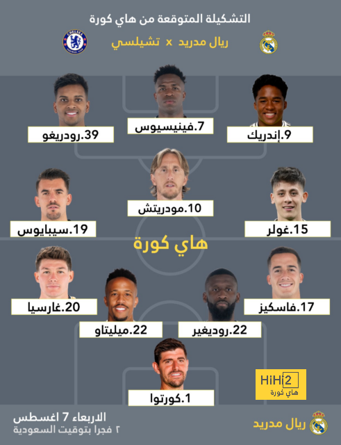 ترتيب الفرق في الدوري الألماني