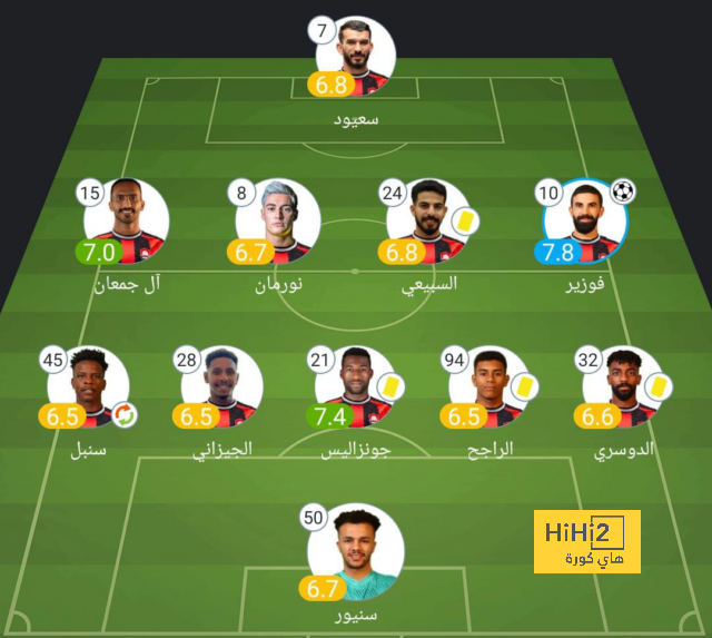 مباريات الدوري المصري