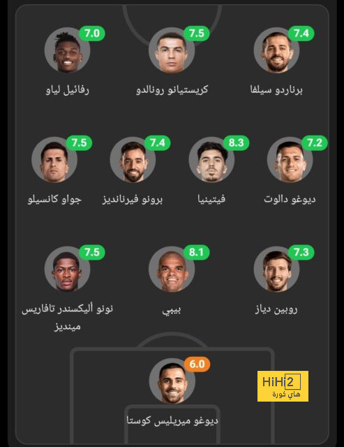 مباريات ربع نهائي دوري أبطال أفريقيا